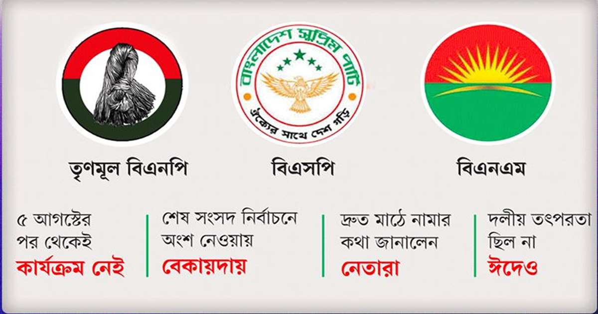 Kings Party' Silent on Eid With No Activity Seen