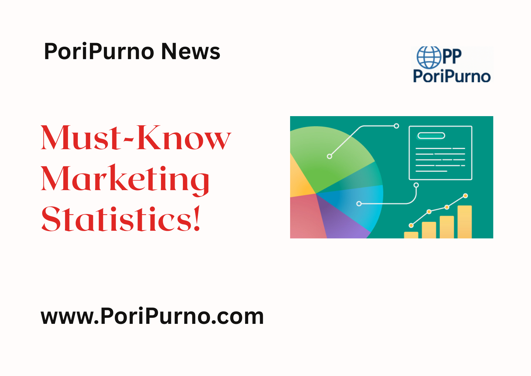 Must-Know Marketing Statistics