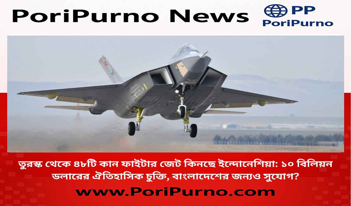 Indonesia Turkey Jet Deal