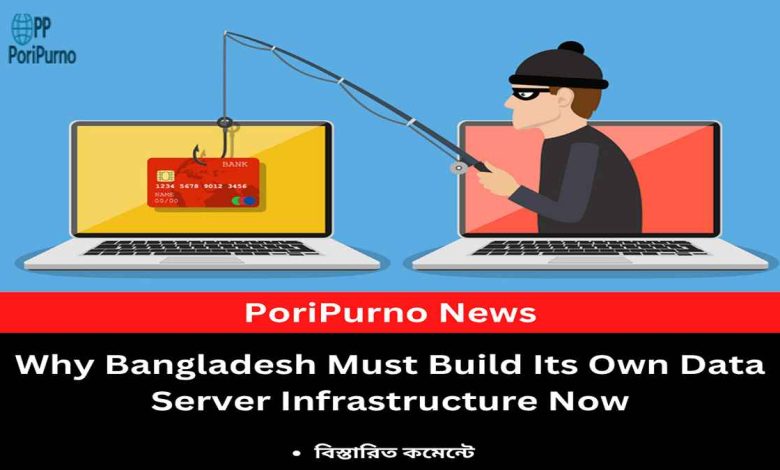 bangladesh cybersecurity gap