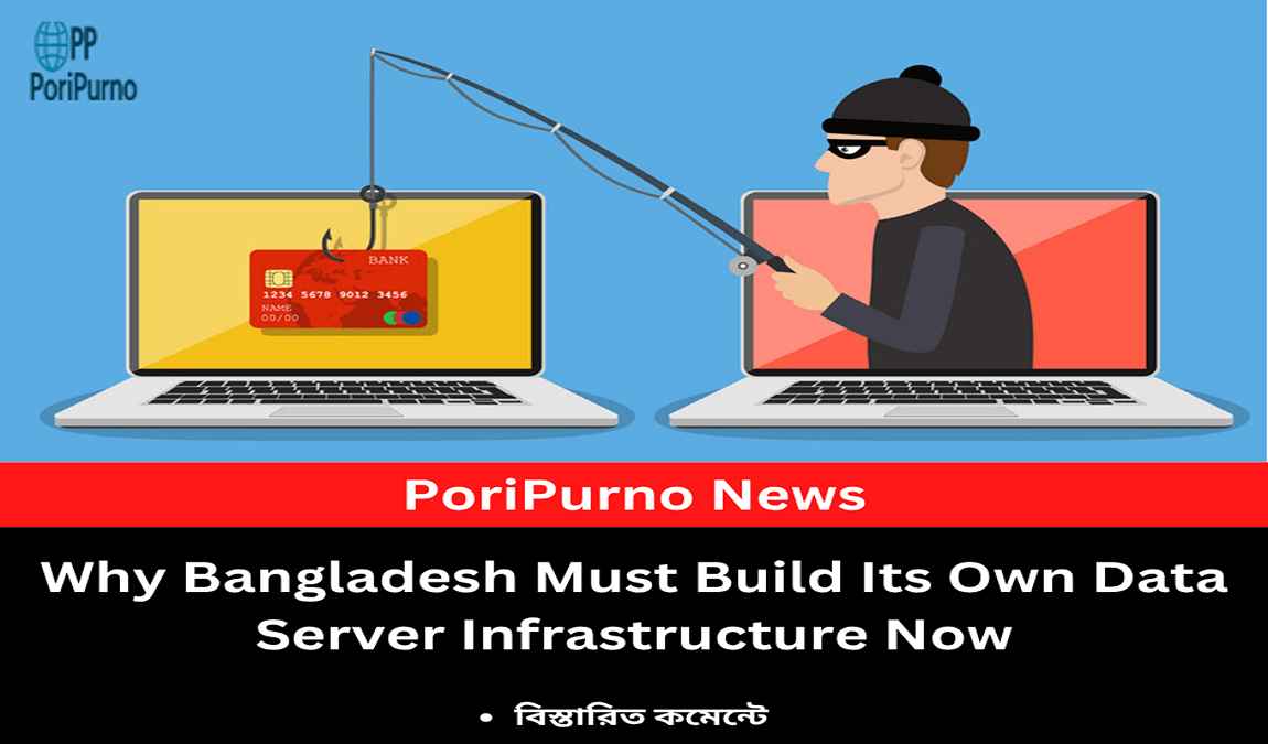 bangladesh cybersecurity gap