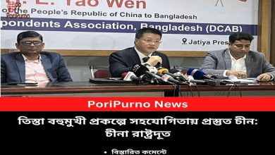 china supports teesta project