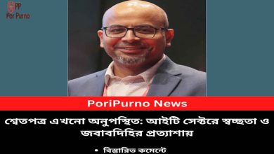 ict accountability demand