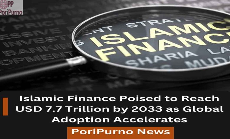islamic finance global adoption