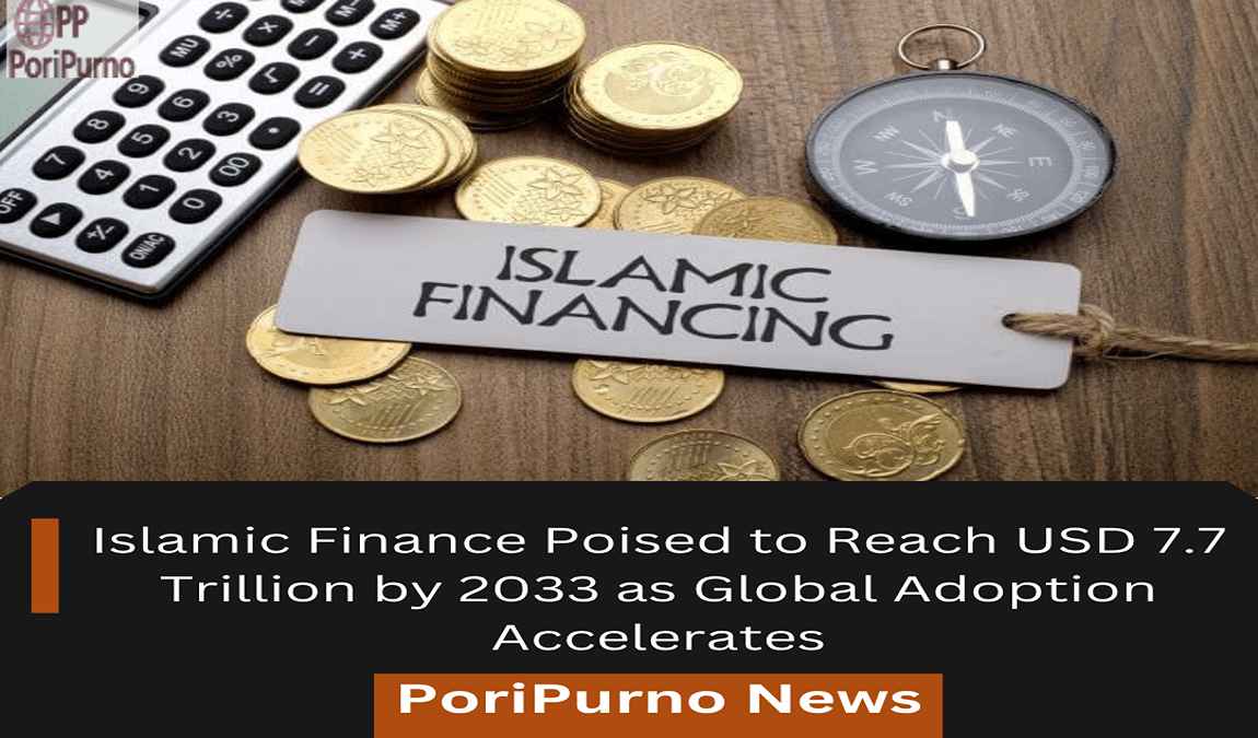 islamic finance global growth