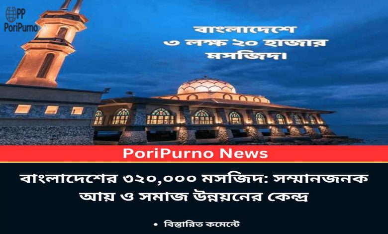 mosques income communit development