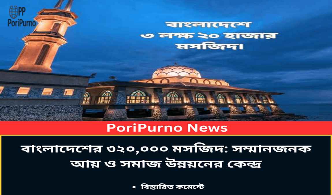 mosques income communit development