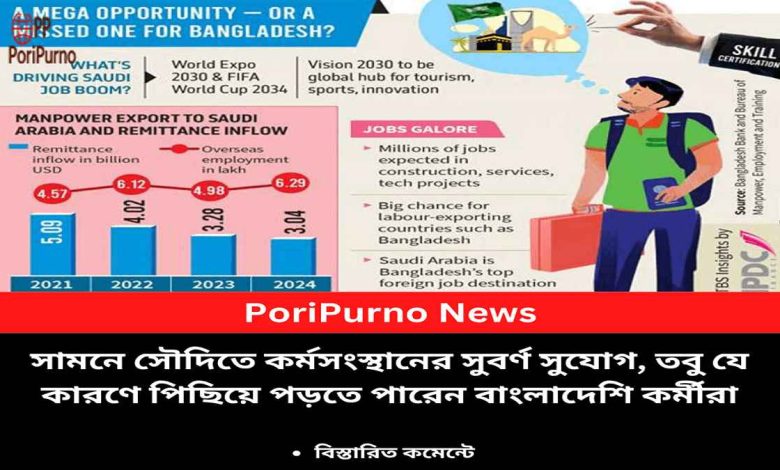 saudi employment chance