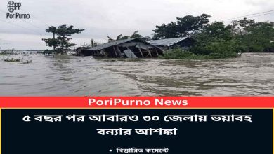 severe flood threat again