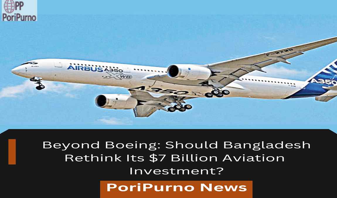 strategic investment air power